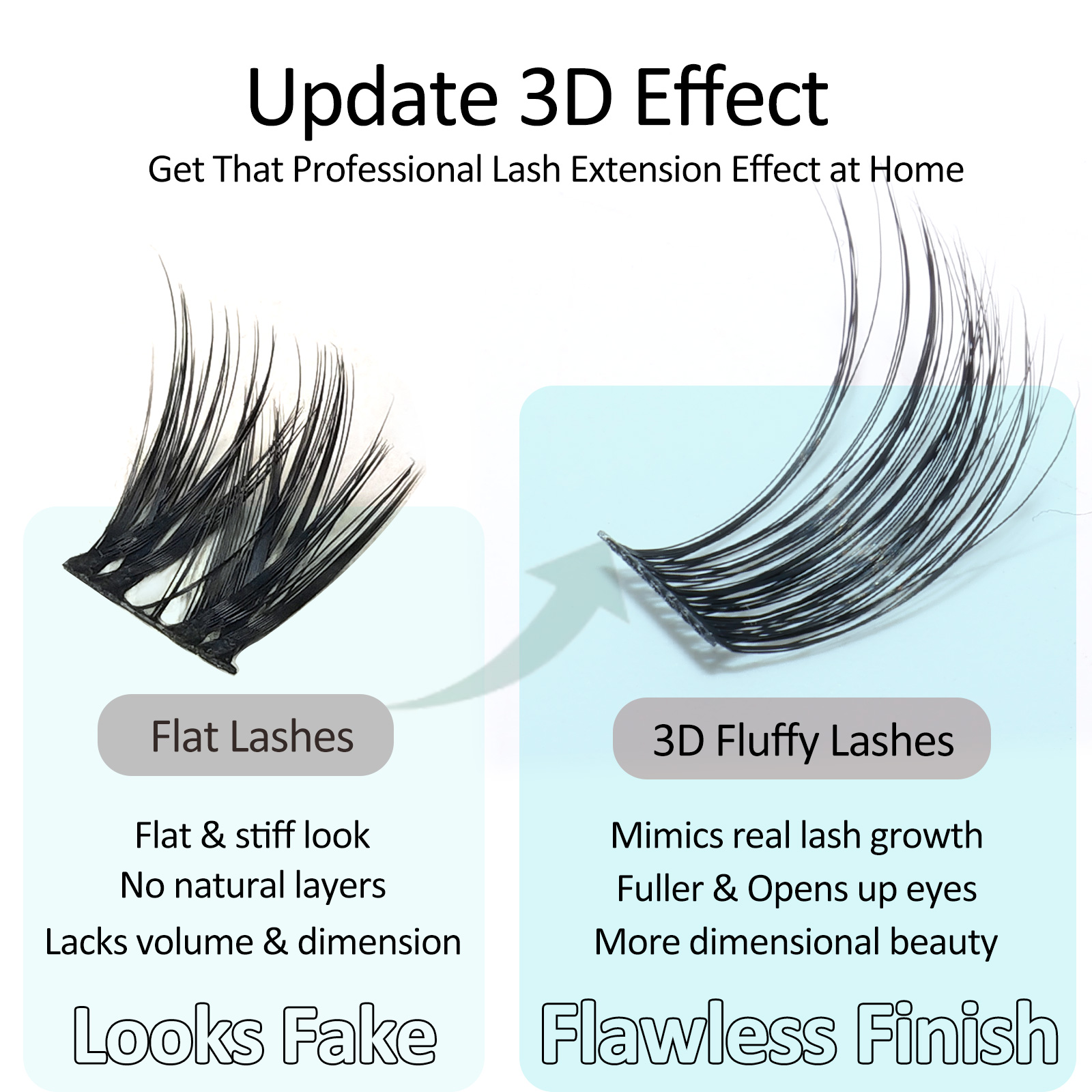 مجموعات رموش MsciciC حليقة ثلا - مراجعة Eyelash Extension Doll Eye وسعره